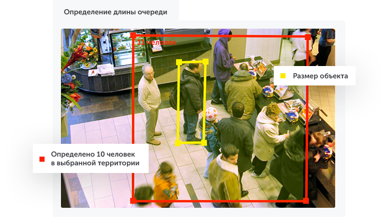 Интеллектуальное видеонаблюдение для ритейла в городе Курск
